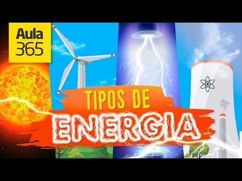 Descubre los diferentes tipos de energía: Guía completa